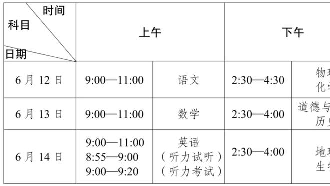 尽力局！加兰23投11中&三分8中4 贡献26分2篮板7助攻1抢断